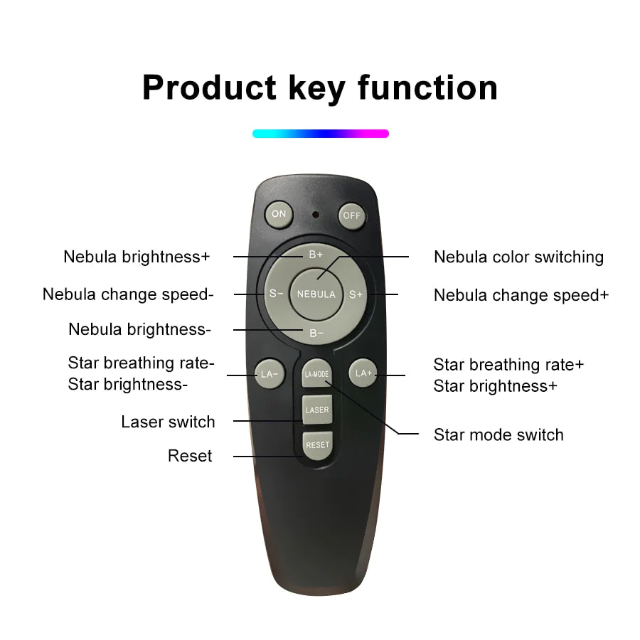 Astra Galaxy Projector — Astronaut Star & Nebula Night Light (Remote + Bluetooth)