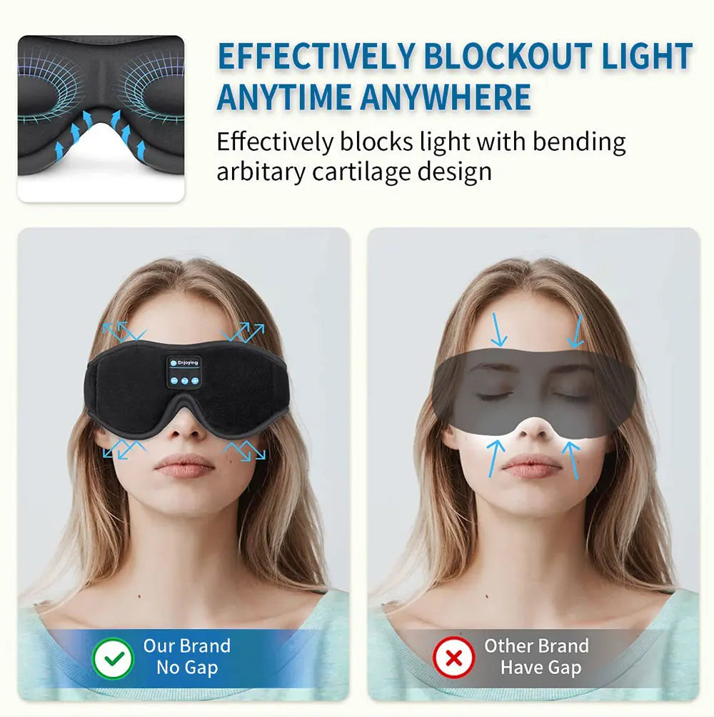 Cache-yeux Bluetooth Somna porté pour dormir avec écouteurs plats intégrés