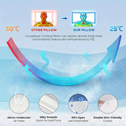 Oreiller cervical anti-ronflement